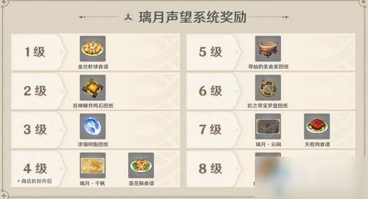 《原神》手游璃月声望奖励是什么 璃月声望奖励一览