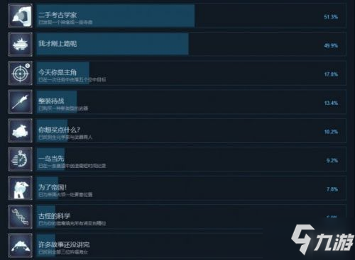 《空战猎鹰》成就奖杯有哪些 成就奖杯汇总一览截图