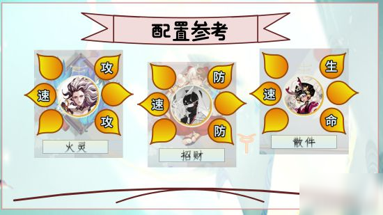 《阴阳师》千姬版本上名仕翻牌思路 千姬版本上名仕翻牌怎么玩