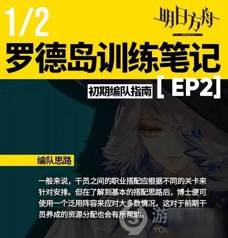 明日方舟怎么編隊(duì) 編隊(duì)指南