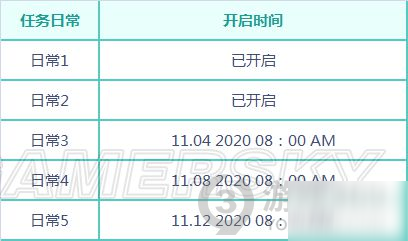 《英雄联盟手游》KDA女团活动攻略 KDA女团活动任务中文翻译