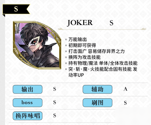 《另一個(gè)伊甸》joker強(qiáng)度分析 JOKER厲害嗎