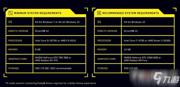 《賽博朋克2077》臺式機(jī)要什么配置 PC版配置要求表一覽