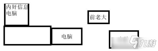 《賽博朋克2077》梅瑞德斯相遇教程 如何遇到梅瑞德斯