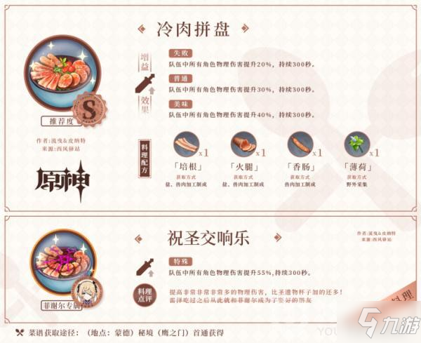 原神冷肉拼盤料理怎么制作 冷肉拼盤制作配方分享