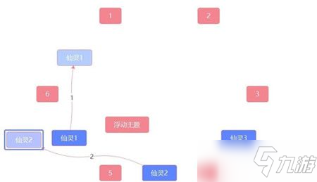 原神覆雪之國(guó)怎么解謎 覆雪之國(guó)任務(wù)解謎教程攻略