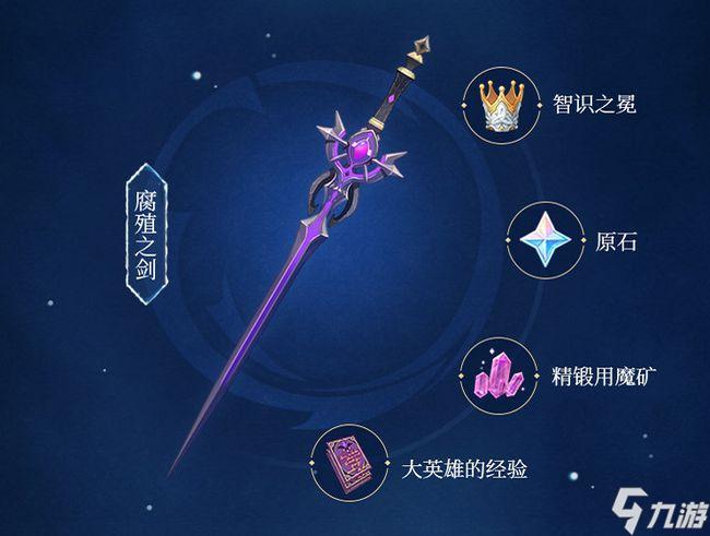 原神无工之剑突破材料