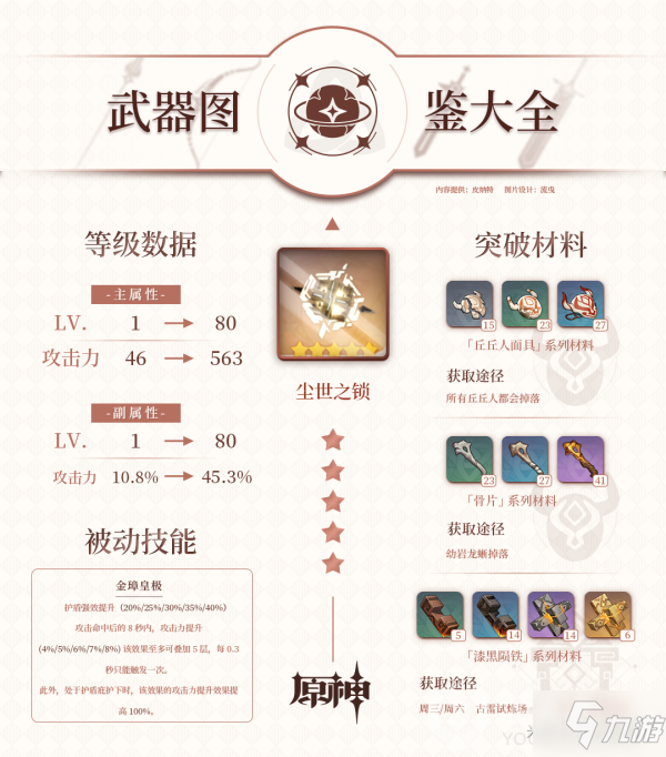 原神五星武器尘世之锁突破材料是什么 五星武器尘世之锁突破材料介绍