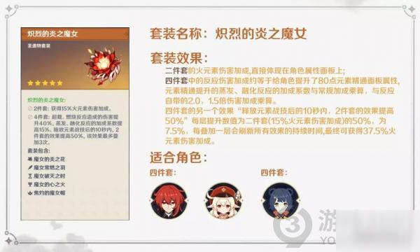 原神炽热的炎之魔女圣遗物套装效果厉害吗 炽热的炎之魔女圣遗物套装效果介绍