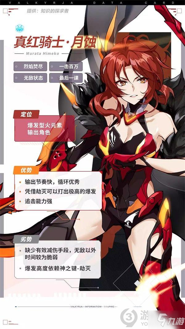 《崩壞3》真紅騎士月蝕怎么玩 真紅騎士月蝕玩法技巧教學(xué)