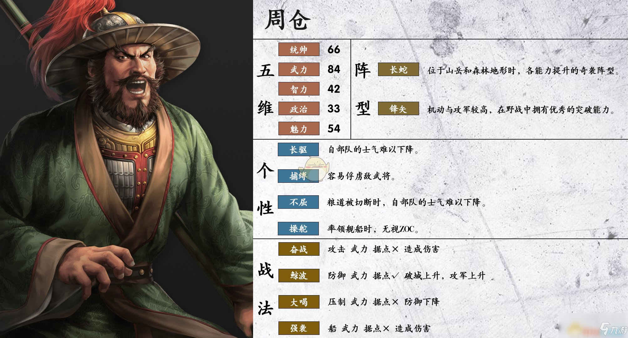 《三国志14》周仓怎么样 周仓属性个性图鉴