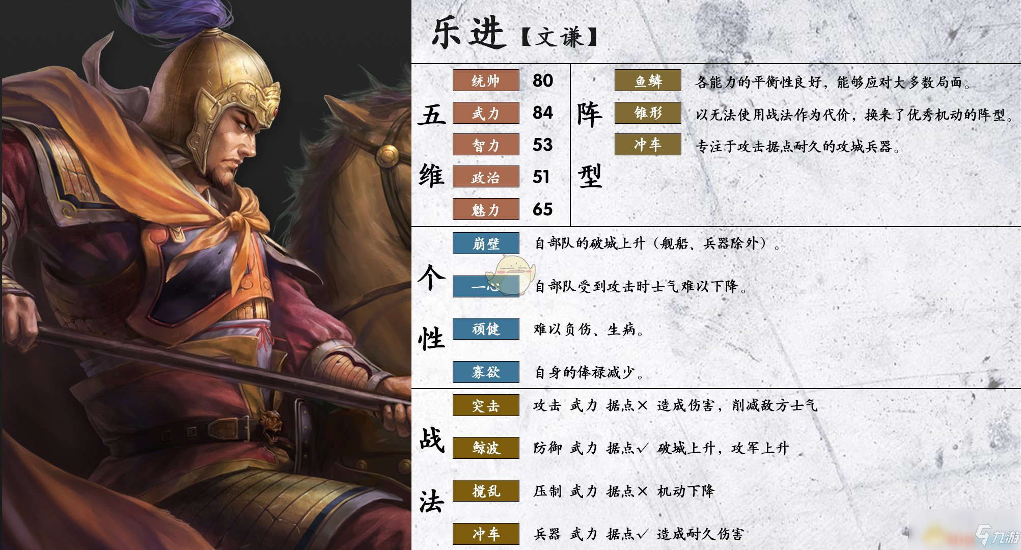 《三国志14》乐进属性个性怎么样 乐进属性个性一览