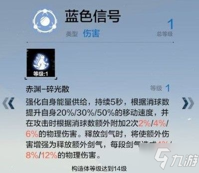 战双帕弥什露西亚深红之渊怎么样 露西亚深红之渊属性详解