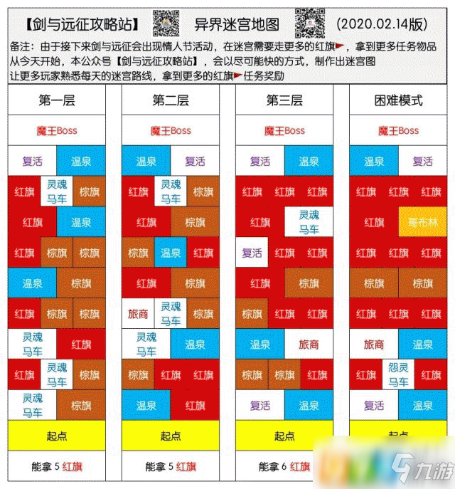 剑与远征2月14日异界迷宫怎么走 2月14日异界迷宫地图分享