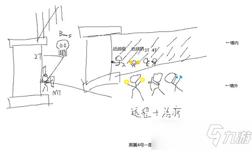 魔兽世界怀旧服BWL费尔默怎么打 BWL费尔默打法技巧教学