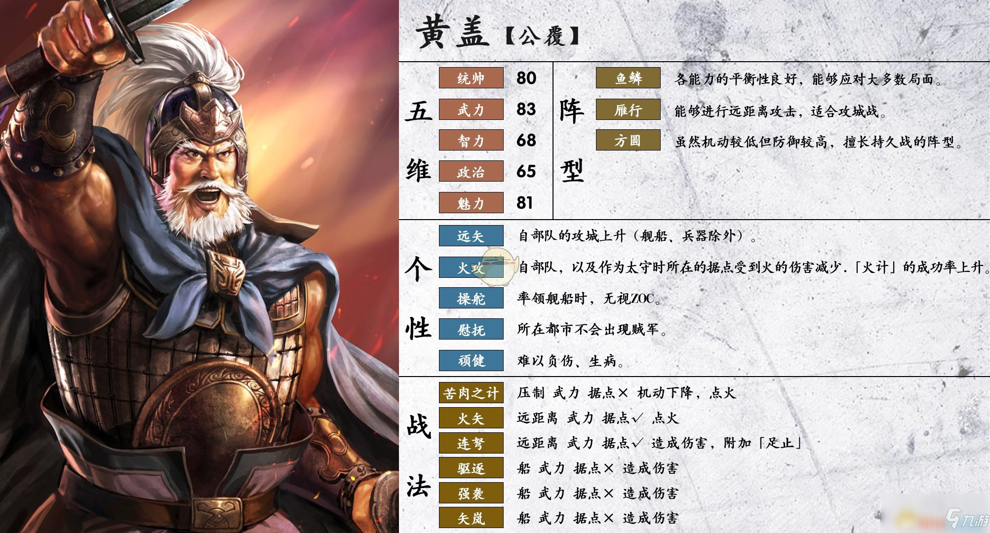 《三国志14》黄盖怎么样 属性个性一览