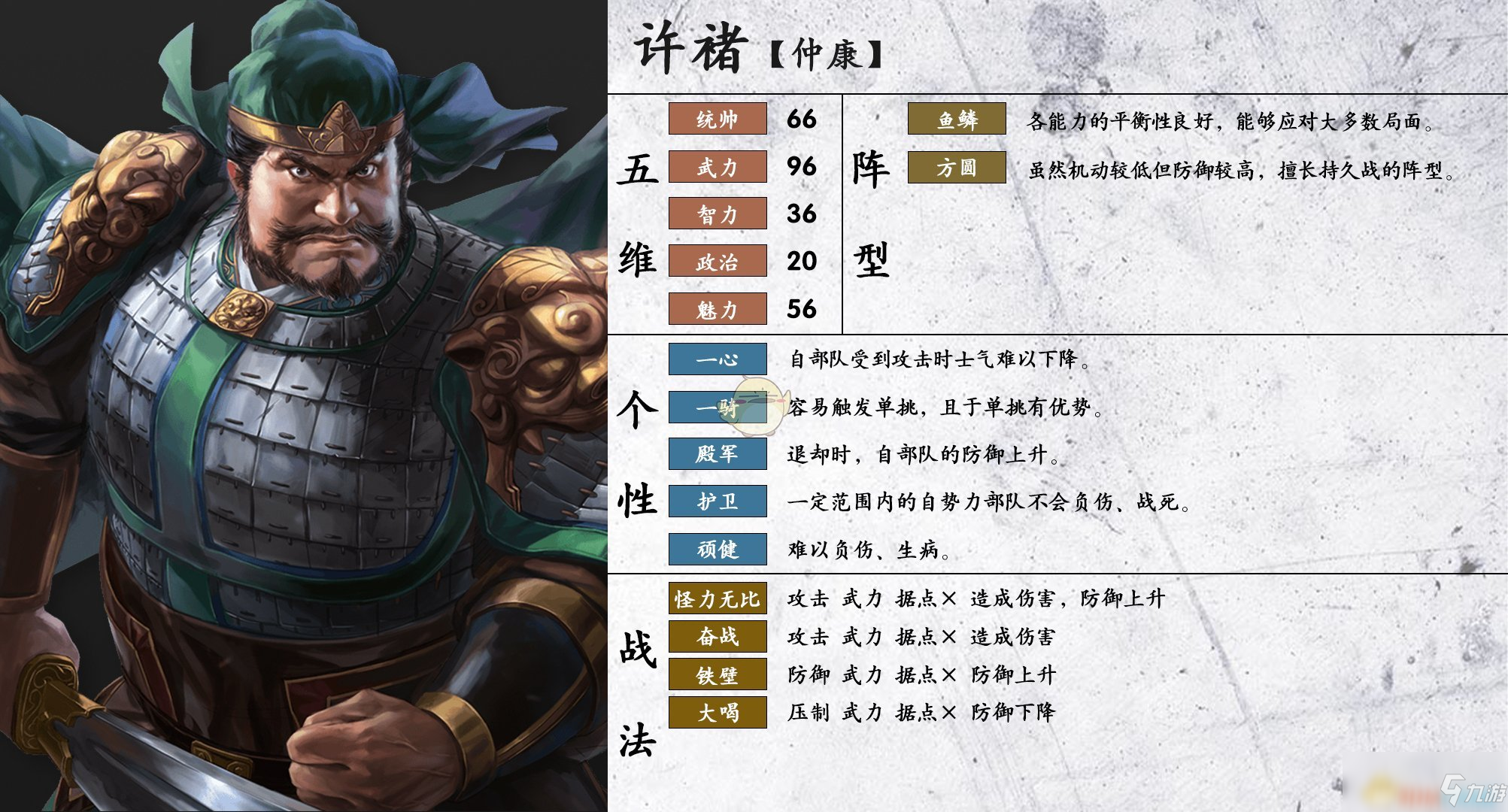 《三国志14》许褚怎么样 许褚属性个性图鉴