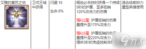 《剑与远征》时光之巅神器怎么获得 时光之巅神器获取攻略