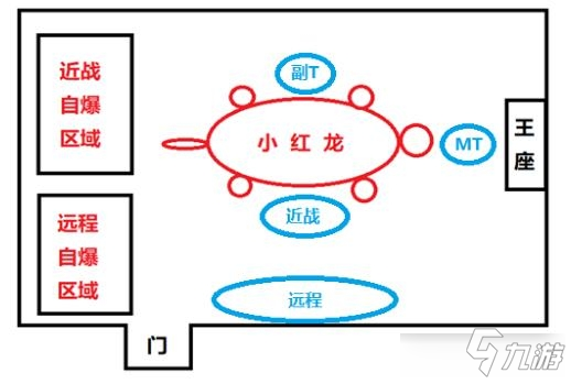 《魔兽世界怀旧服》BWL小红龙怎么打 BWL小红龙打法攻略教学