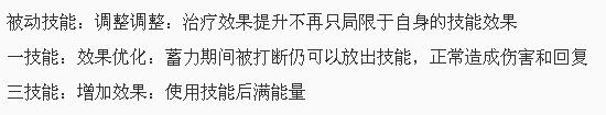 《王者荣耀》2月19日体验服英雄有什么改动 2月19日英雄改动一览