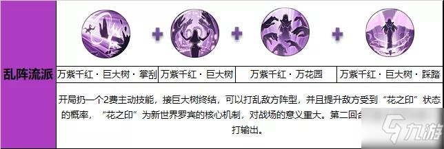 《航海王燃燒意志》新世界羅賓怎么樣 新世界羅賓技能選擇指南