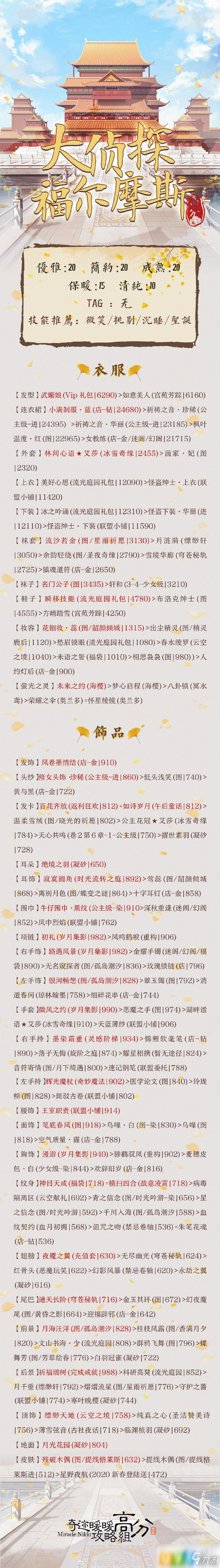 奇跡暖暖大偵探福爾摩斯怎么過(guò) 大偵探福爾摩斯完美搭配攻略