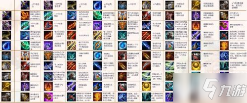 《lol》云頂之弈2020裝備合成圖 裝備合成表