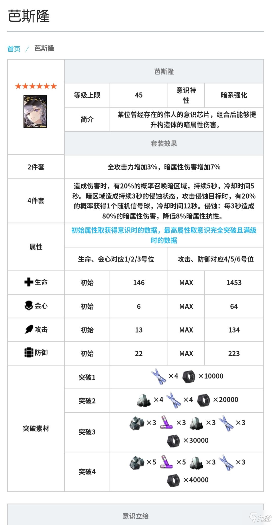 《戰(zhàn)雙帕彌什》芭斯隆意識怎么樣 芭斯隆意識解析