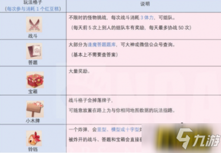 《阴阳师》缘结之境60层怎么打 缘结之境60层通关攻略