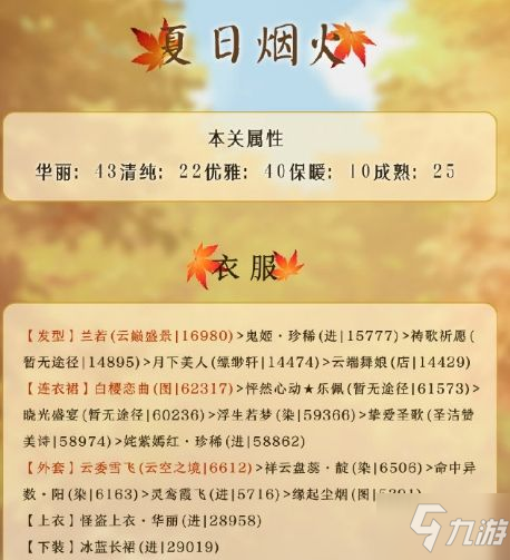 奇跡暖暖夏日煙火怎么高分搭配 夏日煙火高分搭配推薦