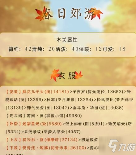 奇跡暖暖新春日郊游怎么高分搭配 新春日郊游高分搭配介紹