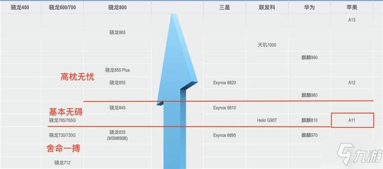 原神什么配置能玩 游戏配置要求表一览