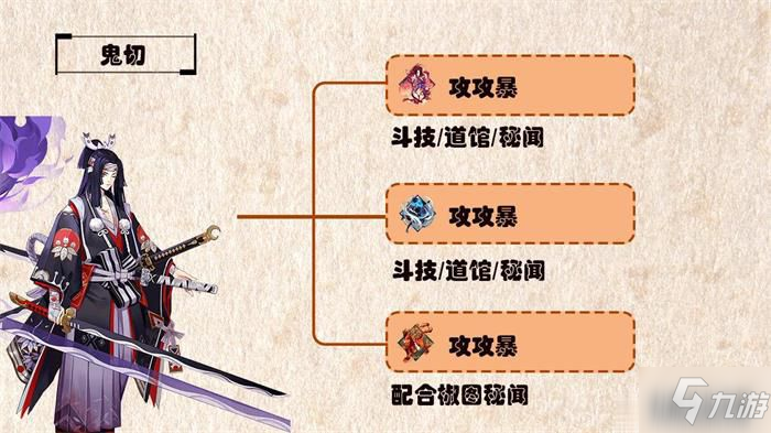 《陰陽師》鬼切御魂怎么配置 鬼切御魂配置推薦