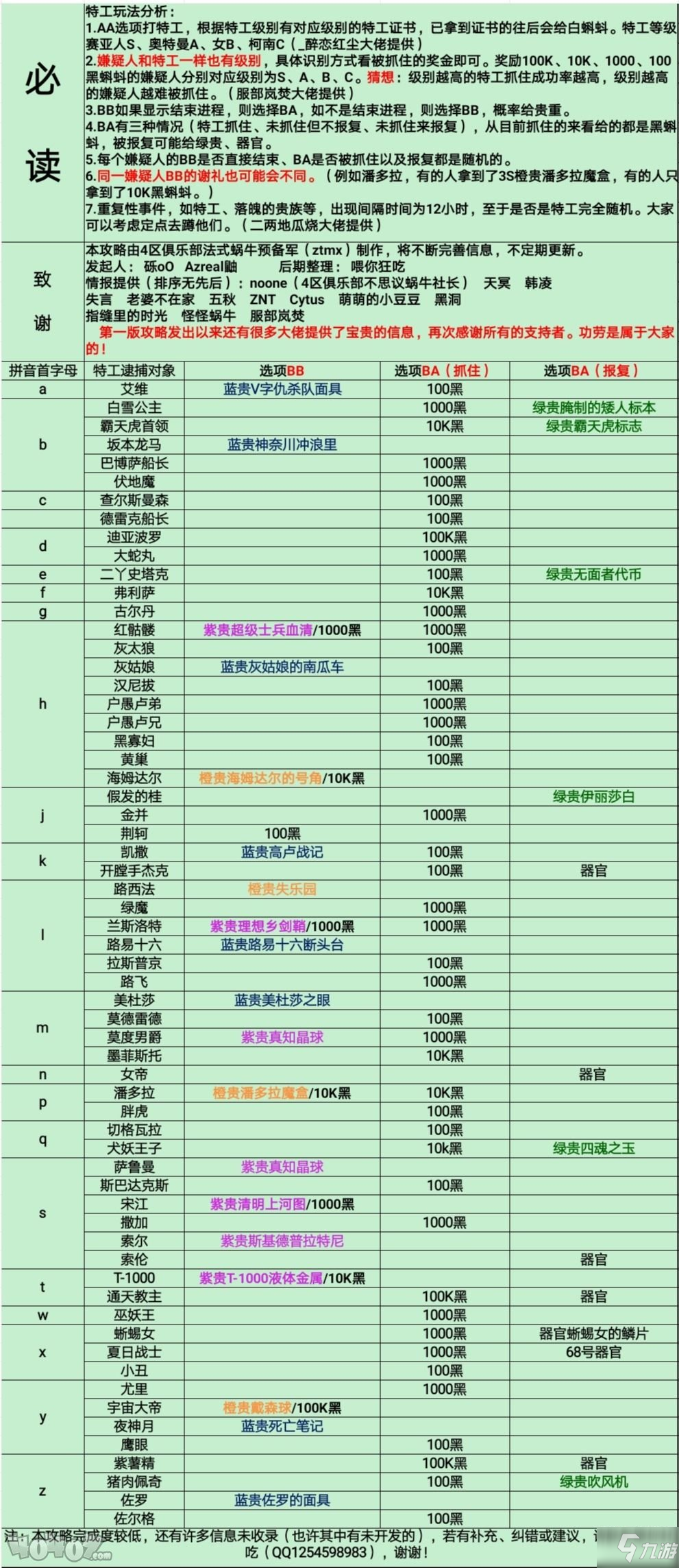 《最強蝸?！诽毓ぴ趺赐?特工捕捉玩法攻略