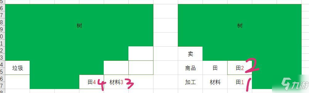 《出港集装箱号》布局攻略 前中期怎么布局好