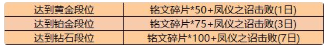 《王者荣耀》赛末冲刺活动攻略 赛末冲刺活动奖励