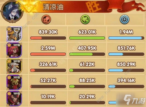 《剑与远征》蛮族塔没女王怎么过 蛮族塔没女王通关阵容攻略