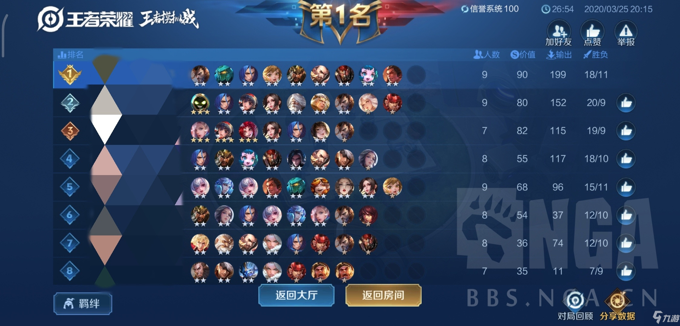 《王者荣耀》模拟战魏桑稷战阵容怎么搭配 魏桑稷战阵容运营思路详解
