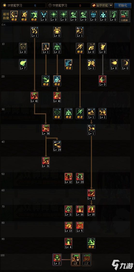 《DNF》极武皇100级技能怎么加点 极武皇100级技能加点攻略