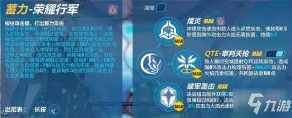 《崩坏3》幽兰戴尔怎么样 幽兰戴尔技能属性一览
