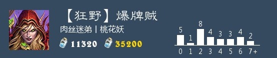 《炉石传说》狂野爆牌贼卡组怎么搭配 狂野爆牌贼卡组搭配指南