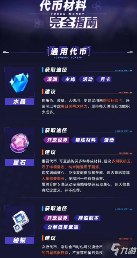 《崩坏3》代币材料怎么获得 代币材料获取攻略