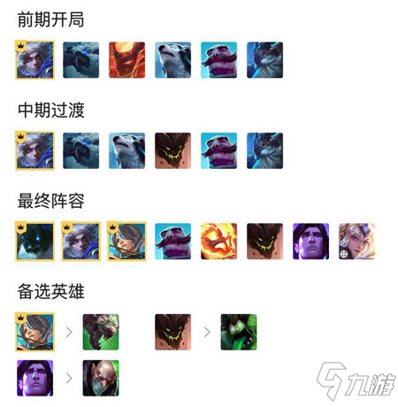 云顶之弈手游S2极地分裂神怎么玩 分裂EZ一跃成王者