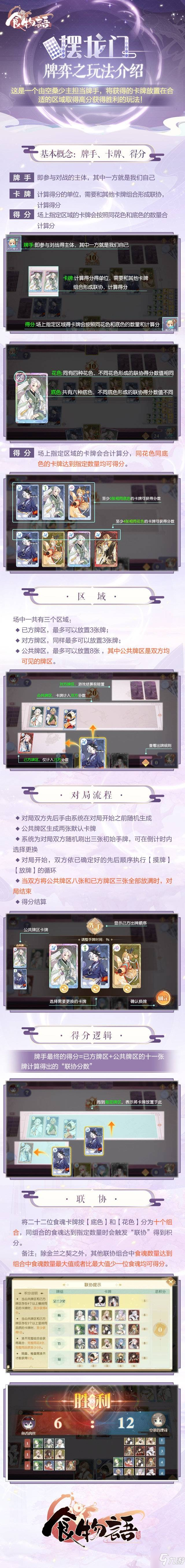 《食物語》擺龍門卡牌怎么玩 擺龍門卡牌玩法介紹