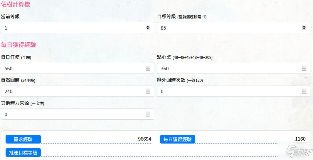 公主連結(jié)體力怎么買 體力最佳購買建議