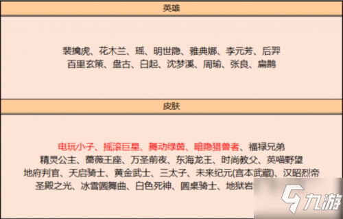 《王者榮耀》4月14日奪寶獎池有什么改動 4月14日奪寶獎池更新一覽