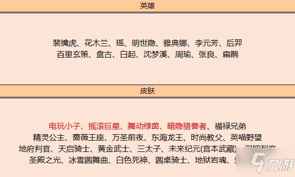 《王者荣耀》夺宝奖池更新了什么 夺宝奖池更新内容一览