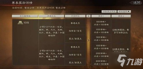 《三國志戰(zhàn)略版》霸業(yè)名額有什么用 霸業(yè)名額獲取攻略