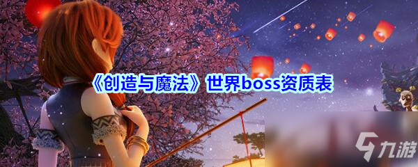 《創(chuàng)造與魔法》世界boss攻略 boss資質(zhì)表一覽