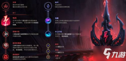 《LOL》稻草人重做打野怎么玩 稻草人重做打野玩法攻略